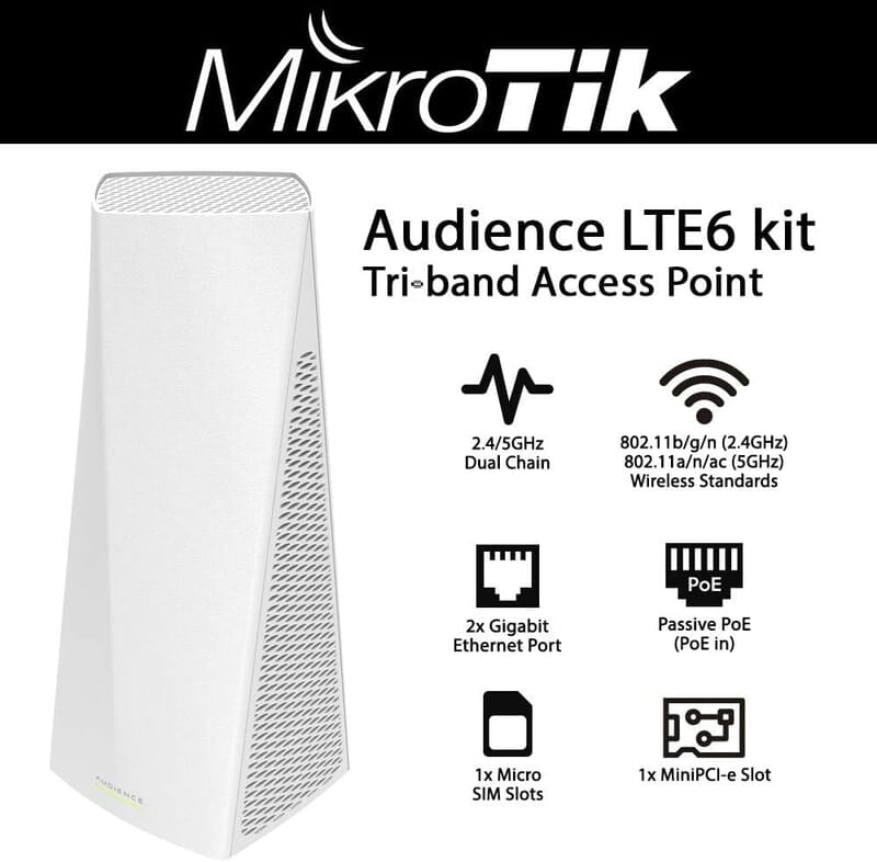 MikroTik Audience LTE