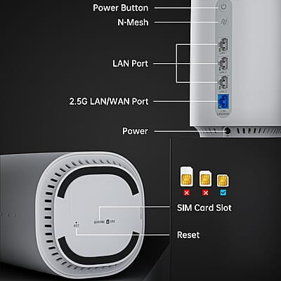 NRadio 5G AX3000 Tower