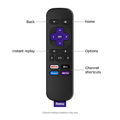 Roku Premiere